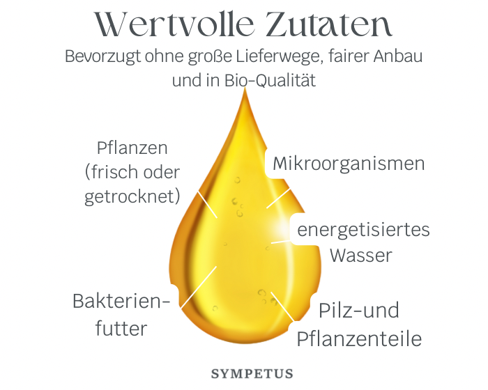 SYMPETUS BIOTISYM SENSITIVE COMPLEXE FERMENTAIRE bio - Flacon verre 500 ml